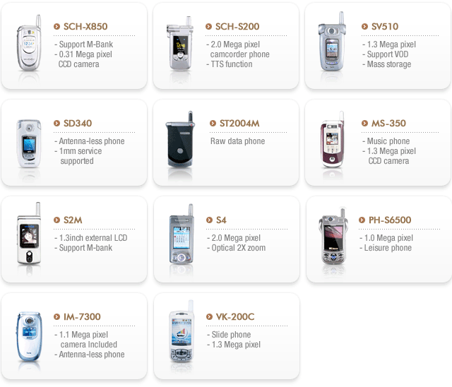 M-Bank Handset available