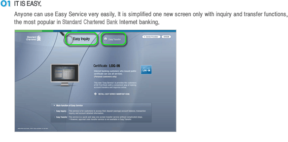 01 IT IS EASY. Anyone can use Easy Service very easily It is simplified one new screen only with inquiry and transfer functions, the most popular in SC Bank internet banking