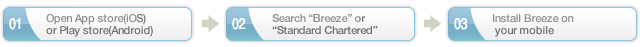 01.Open App store(iOS) or Play store(Android) -> 02. Search Breeze or Standard Chartered -> 03. Install Breeze on  your mobile