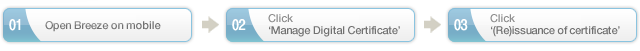 01. Open Breeze on mobile -> 02. Click Manage Digital Certificate  -> 03. Click (Re)issuance of certificate