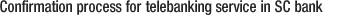 Confirmation process for telebanking service in Standard Chartered Bank