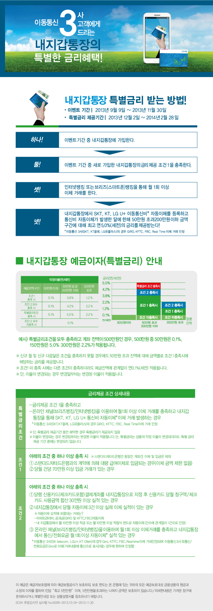이동통신 3사 고객에게 드리는 내지갑통장 금리혜택 이벤트