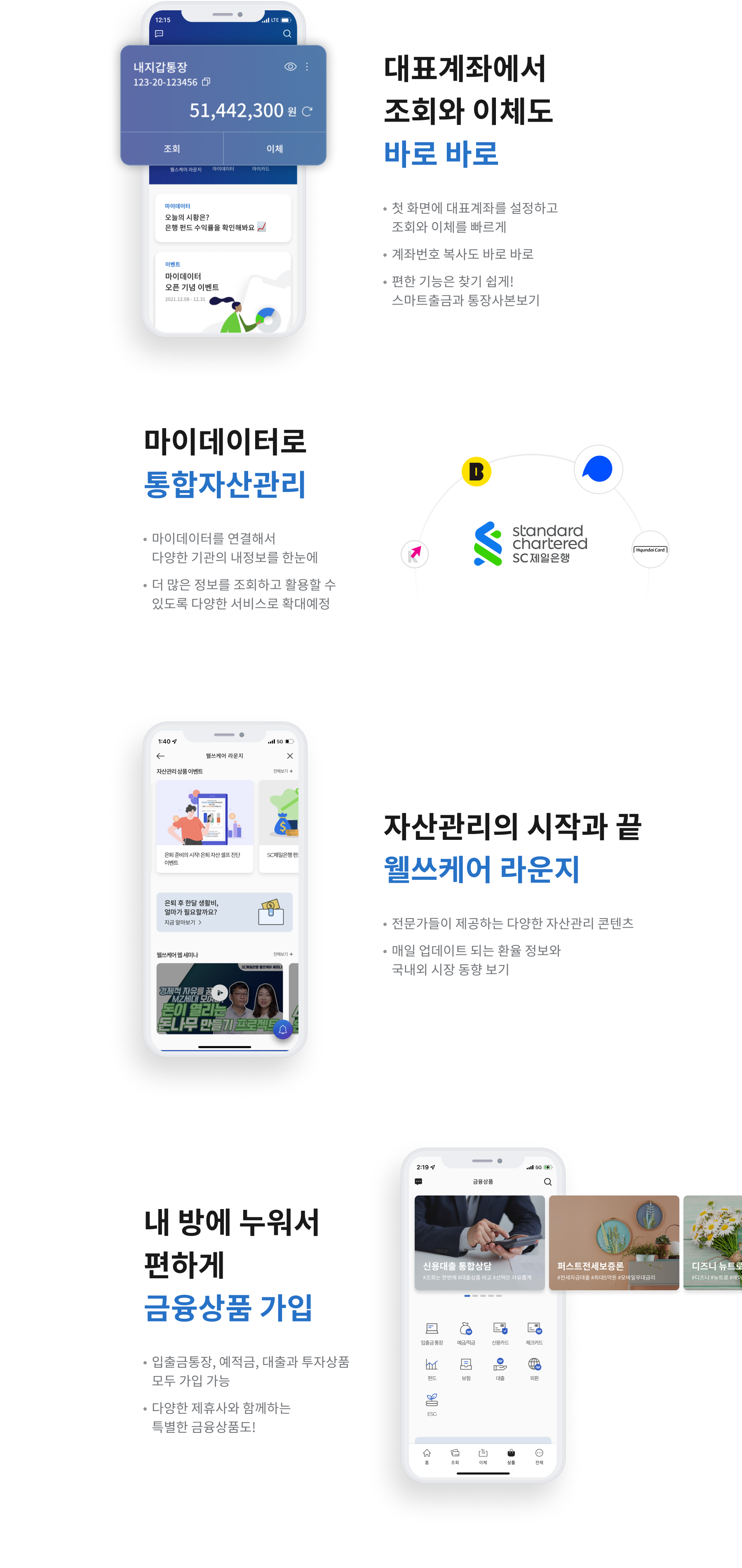 대표계좌에서 조회와 이체도 바로바로 / 마이데이터로 통합자산관리 / 자산관리의 시작과 끝, 웰쓰케어 라운지 / 내 방에 누워서 편하게 금융상품 가입