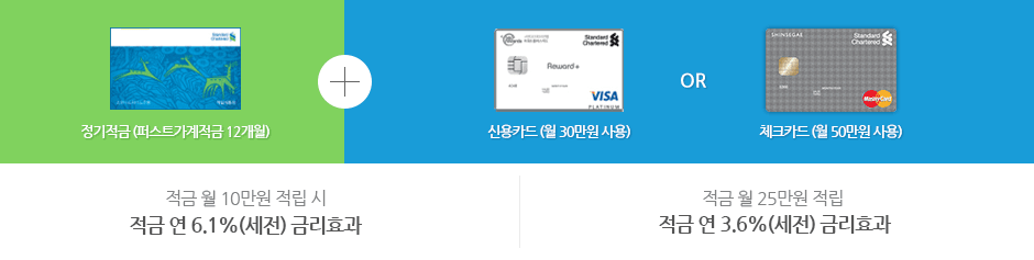부자되는 적금의 세트 PC용 이미지