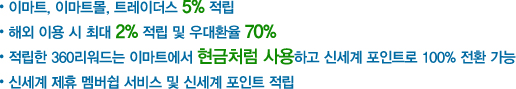 SC은행 이마트360신용카드라면 최대 15% 혜택/이마트, SSG.COM 10% 청구할인/이마트, SSG.COM, 트레이더스 5% 포인트적립