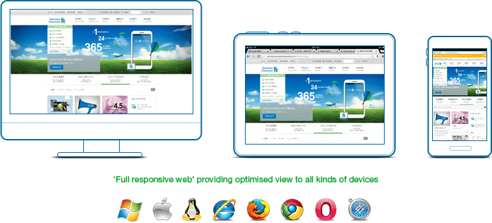 ‘Full responsive web’ providing optimised view to all kinds of devices' 