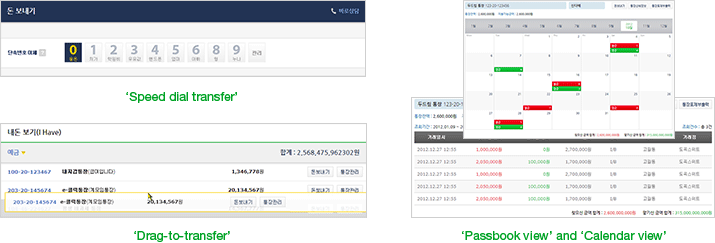 ‘Speed dial transfer’ ‘Drag-to-transfer’ ‘Passbook view’ and ‘Calendar view’