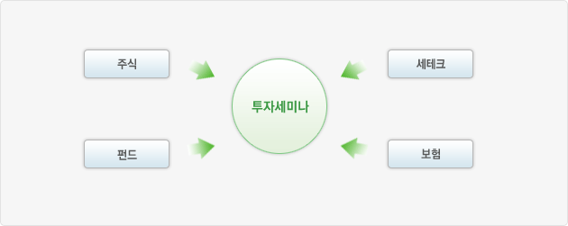 투자세미나 제공