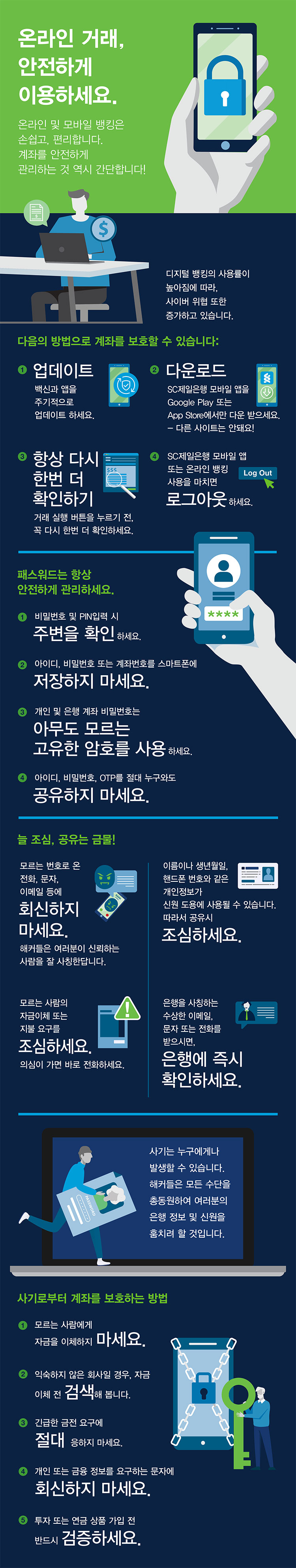온라인 거래, 안전하게 이용하세요.